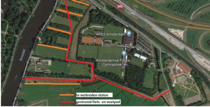 Project Zuidasdok watercompensatie Duivendrechtse Polder