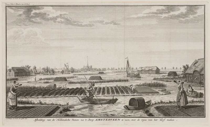 2022&nbsp;-&nbsp;Het&nbsp;proces&nbsp;van&nbsp;turfwinning&nbsp;(Stadsarchief&nbsp;Amsterdam)&nbsp;//&nbsp;hollandsche_veenen_amsterveen_met_wyze_van_het_turf_maken_-_stadsarchief_amsterdam.jpg&nbsp;(46&nbsp;K)